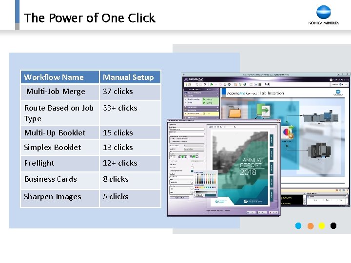 The Power of One Click Workflow Name Manual Setup Multi-Job Merge 37 clicks Route