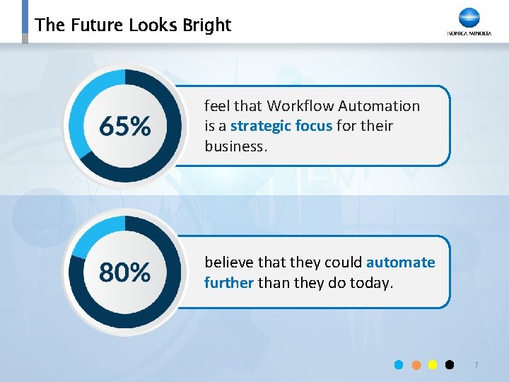 The Future Looks Bright feel that Workflow Automation is a strategic focus for their