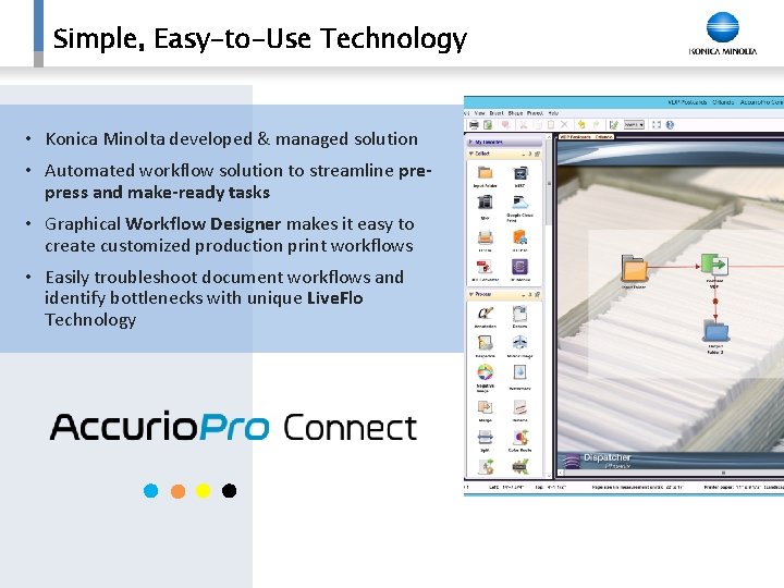 Simple, Easy-to-Use Technology • Konica Minolta developed & managed solution • Automated workflow solution