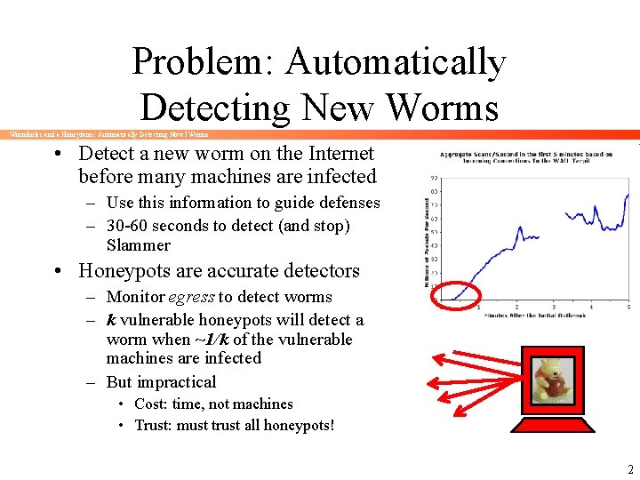 Problem: Automatically Detecting New Worms Wormholes and a Honeyfarm: Automatically Detecting Novel Worms •