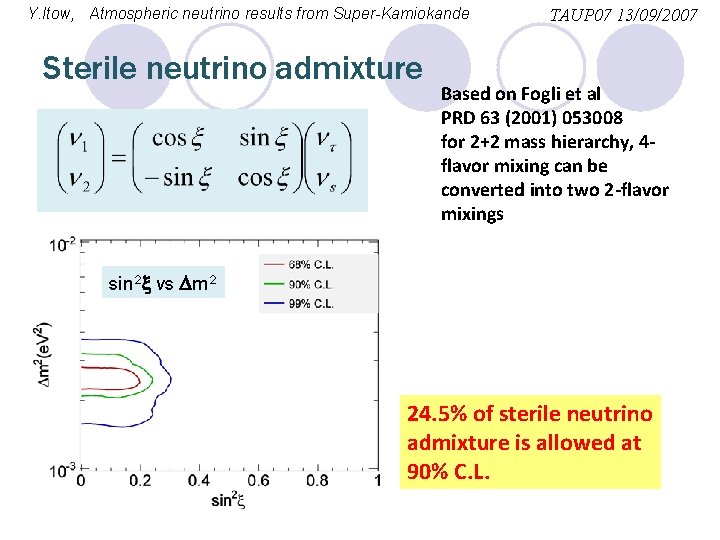 Y. Itow, Atmospheric neutrino results from Super-Kamiokande Sterile neutrino admixture TAUP 07 13/09/2007 Based