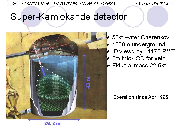 Y. Itow, Atmospheric neutrino results from Super-Kamiokande TAUP 07 13/09/2007 Super-Kamiokande detector 42 m