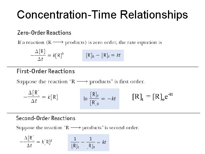 Why do some reactions happen and others dont