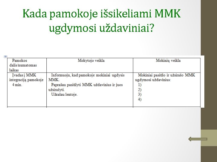 Kada pamokoje išsikeliami MMK ugdymosi uždaviniai? 