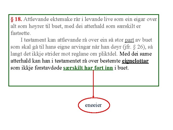 § 18. Attlevande ektemake rår i levande live som ein eigar over alt som