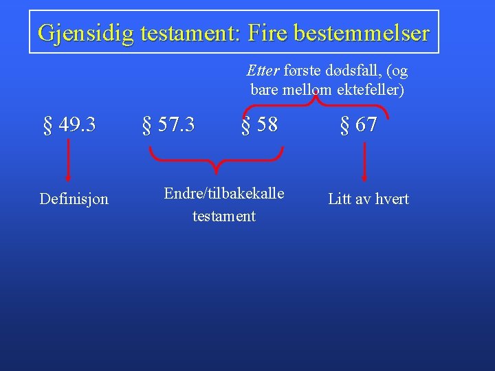Gjensidig testament: Fire bestemmelser Etter første dødsfall, (og bare mellom ektefeller) § 49. 3