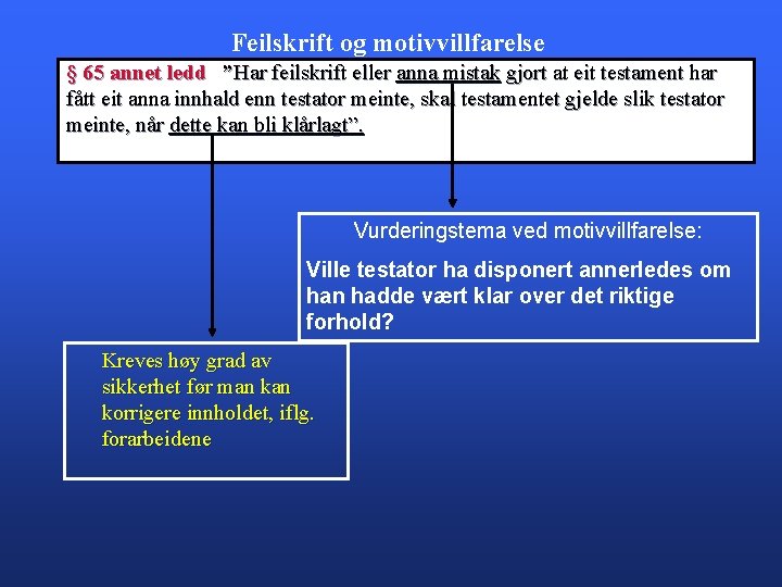 Feilskrift og motivvillfarelse § 65 annet ledd ”Har feilskrift eller anna mistak gjort at