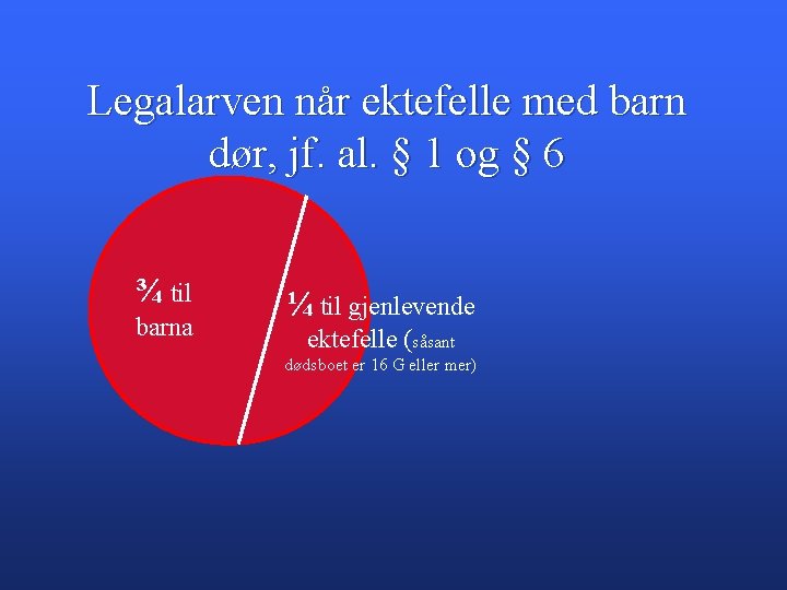  Legalarven når ektefelle med barn dør, jf. al. § 1 og § 6