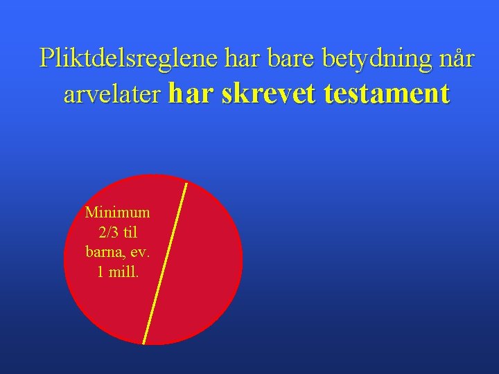 Pliktdelsreglene har bare betydning når arvelater har skrevet testament Minimum 2/3 til barna, ev.