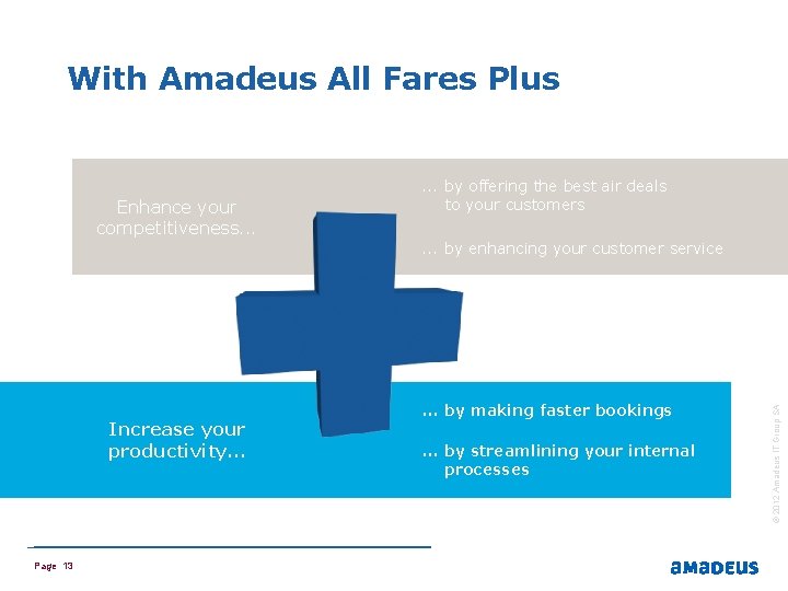 With Amadeus All Fares Plus Enhance your competitiveness. . . by offering the best