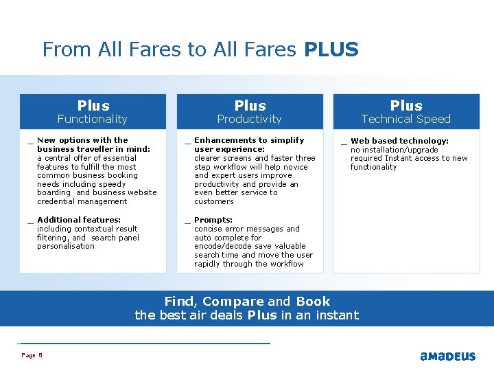 From All Fares to All Fares PLUS Plus Functionality Plus Productivity _ New options