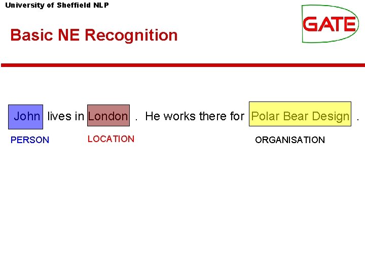 University of Sheffield NLP Basic NE Recognition John lives in London. He works there