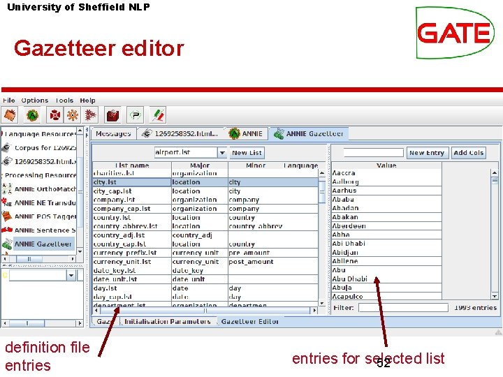 University of Sheffield NLP Gazetteer editor definition file entries for selected list 52 