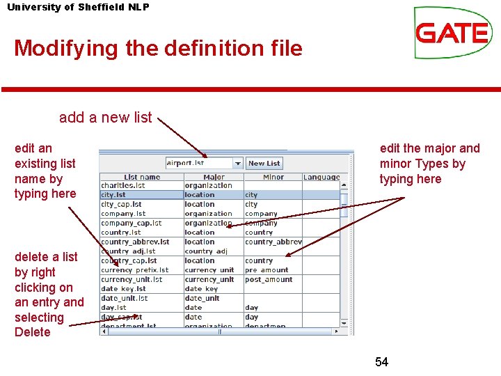 University of Sheffield NLP Modifying the definition file add a new list edit an