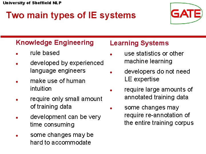 University of Sheffield NLP Two main types of IE systems Knowledge Engineering Learning Systems