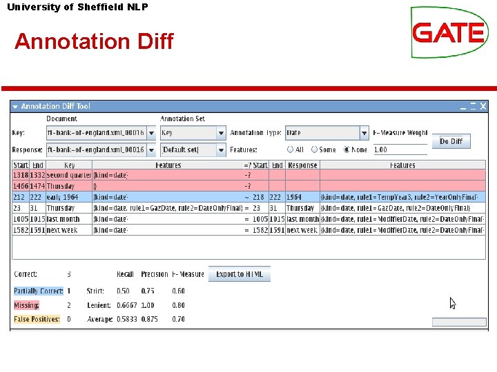 University of Sheffield NLP Annotation Diff 