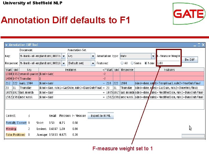 University of Sheffield NLP Annotation Diff defaults to F 1 F-measure weight set to