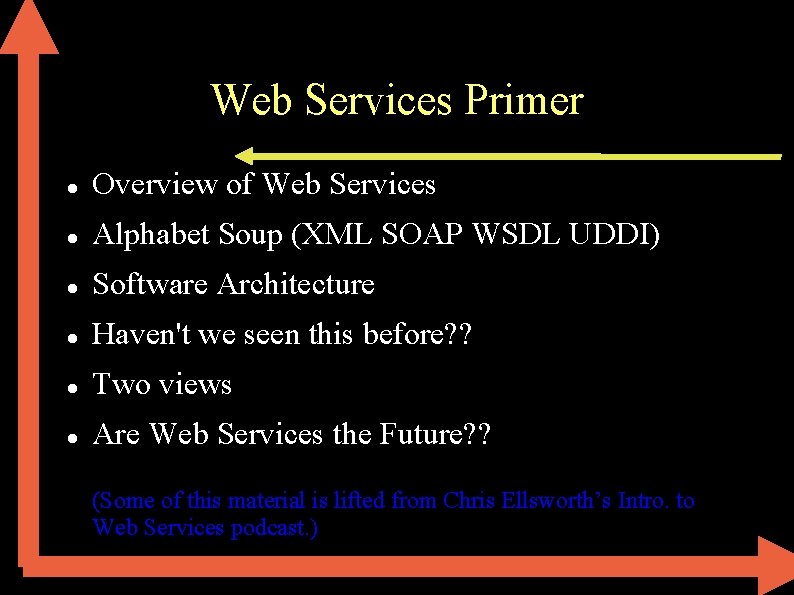 Web Services Primer Overview of Web Services Alphabet Soup (XML SOAP WSDL UDDI) Software