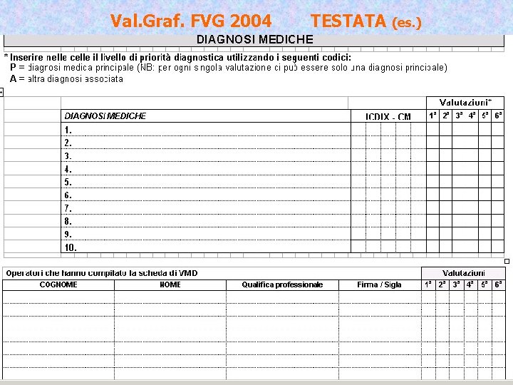 Val. Graf. FVG 2004 TESTATA (es. ) 