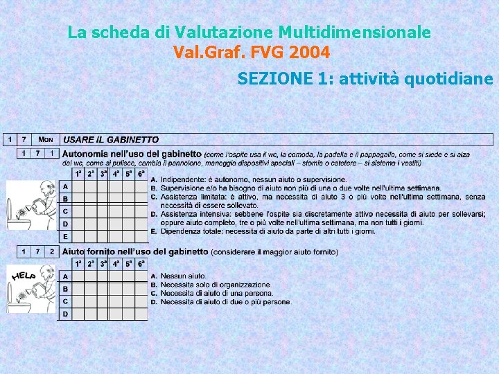 La scheda di Valutazione Multidimensionale Val. Graf. FVG 2004 SEZIONE 1: attività quotidiane 