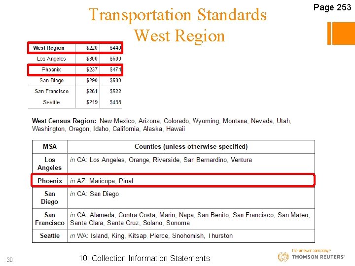 Transportation Standards West Region 30 10: Collection Information Statements Page 253 