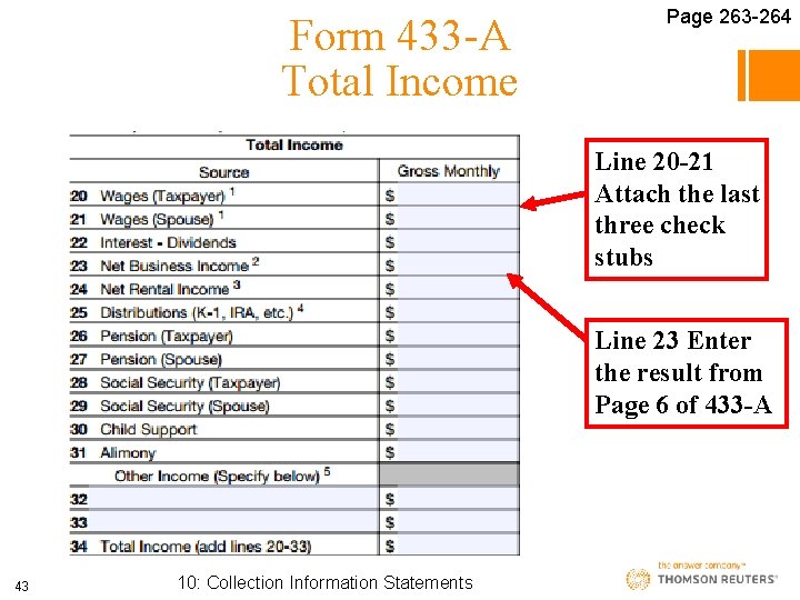 Form 433 -A Total Income Page 263 -264 Line 20 -21 Attach the last