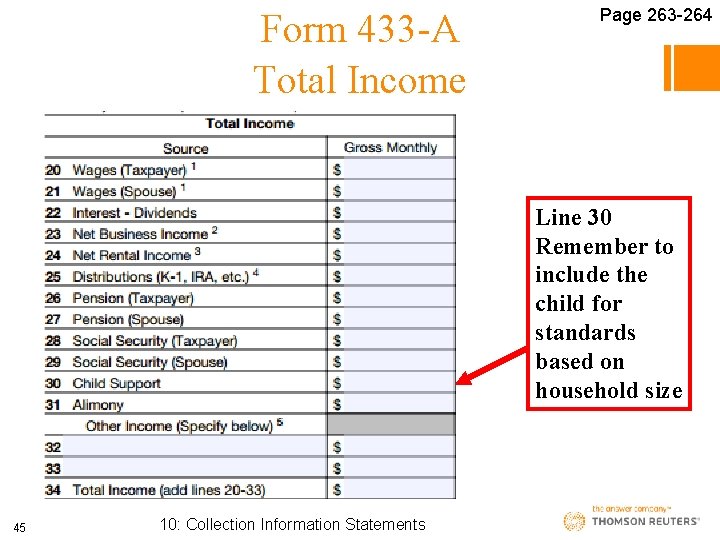 Form 433 -A Total Income Page 263 -264 Line 30 Remember to include the