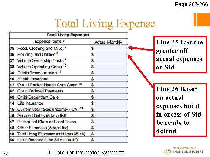 Page 265 -266 Total Living Expense Line 35 List the greater off actual expenses