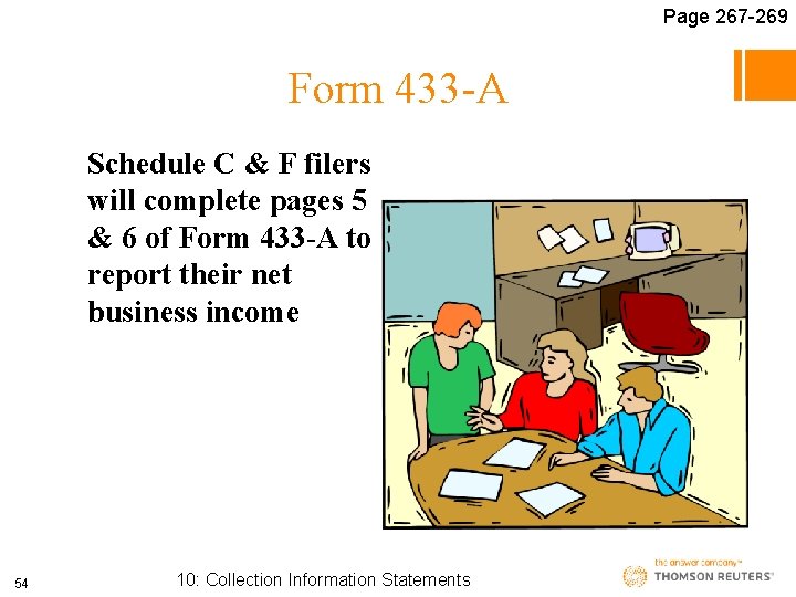 Page 267 -269 Form 433 -A Schedule C & F filers will complete pages