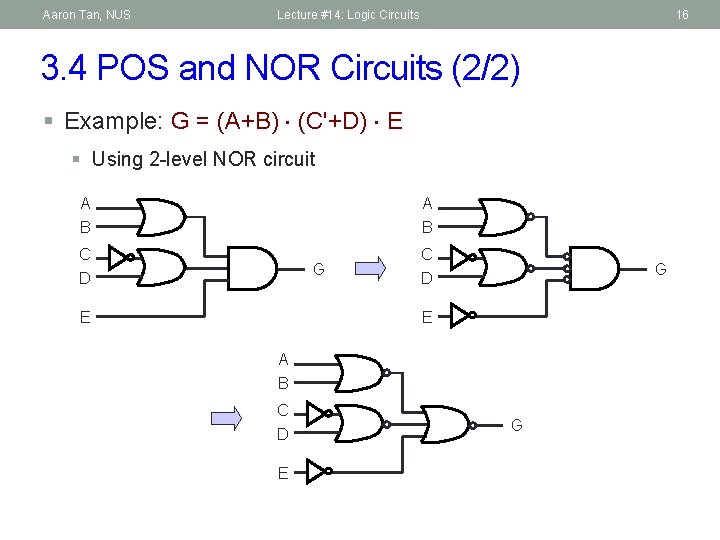 Aaron Tan, NUS Lecture #14: Logic Circuits 16 3. 4 POS and NOR Circuits