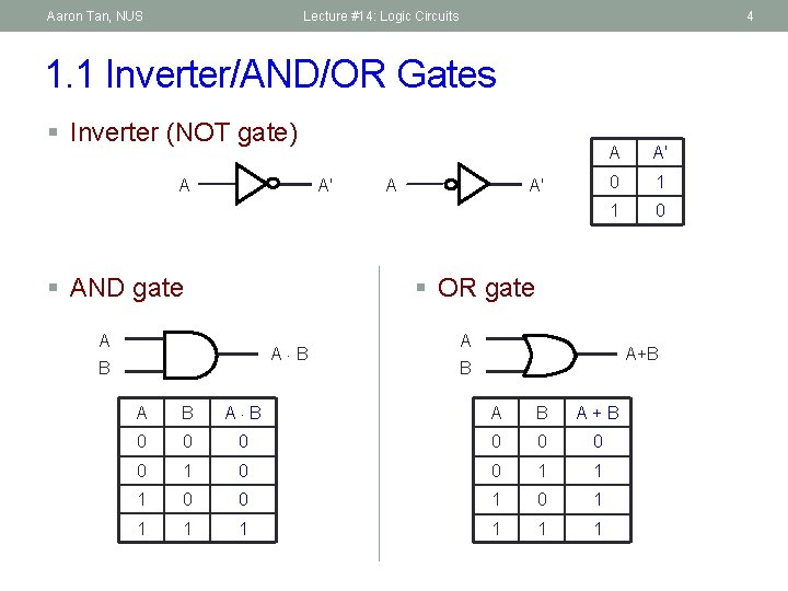 Aaron Tan, NUS Lecture #14: Logic Circuits 4 1. 1 Inverter/AND/OR Gates § Inverter