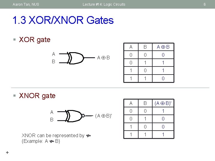 Aaron Tan, NUS Lecture #14: Logic Circuits 6 1. 3 XOR/XNOR Gates § XOR