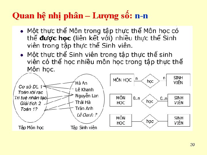 Quan hệ nhị phân – Lượng số: n-n 39 