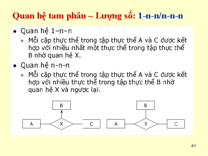 Quan hệ tam phân – Lượng số: 1 -n-n/n-n-n 40 