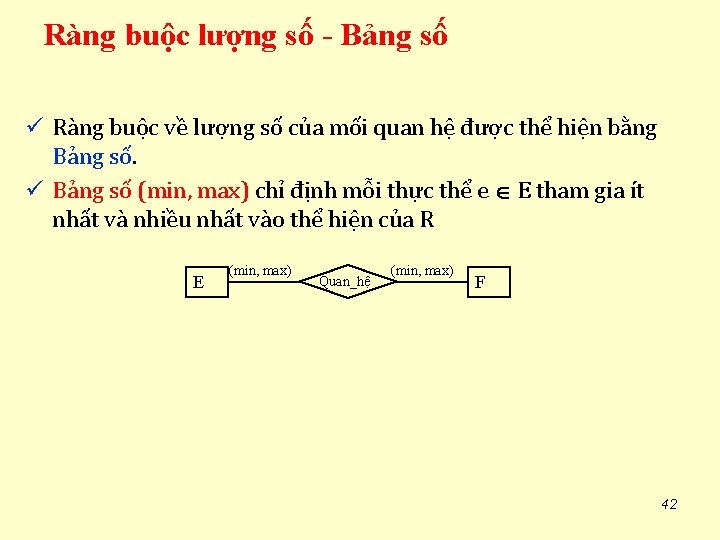 Ràng buộc lượng số - Bảng số ü Ràng buộc về lượng số của