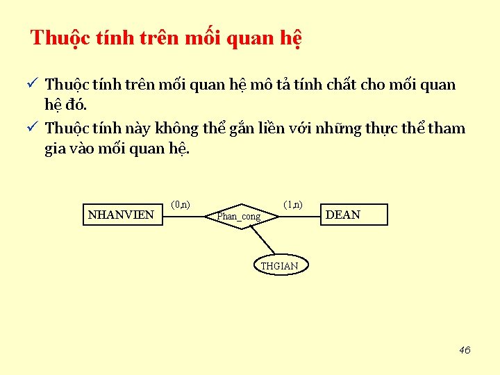 Thuộc tính trên mối quan hệ ü Thuộc tính trên mối quan hệ mô
