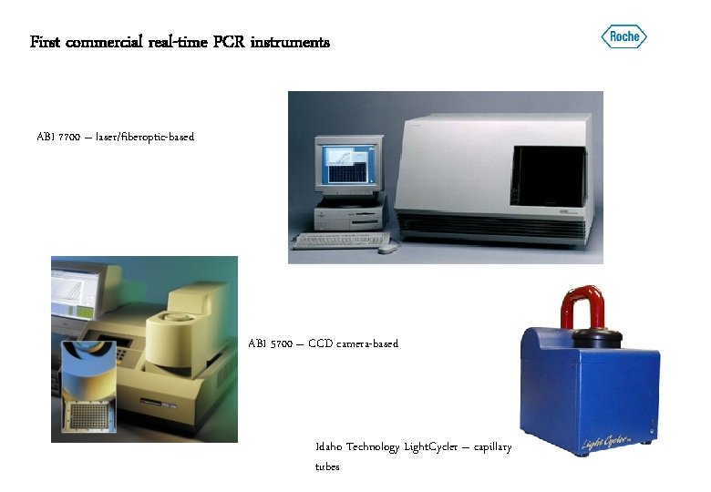 First commercial real-time PCR instruments ABI 7700 – laser/fiberoptic-based ABI 5700 – CCD camera-based