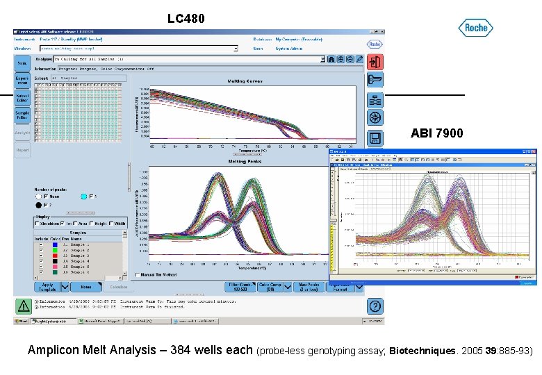 LC 480 ABI 7900 Amplicon Melt Analysis – 384 wells each (probe-less genotyping assay;