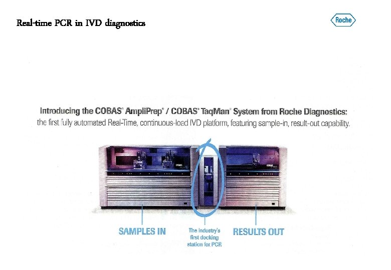 Real-time PCR in IVD diagnostics 