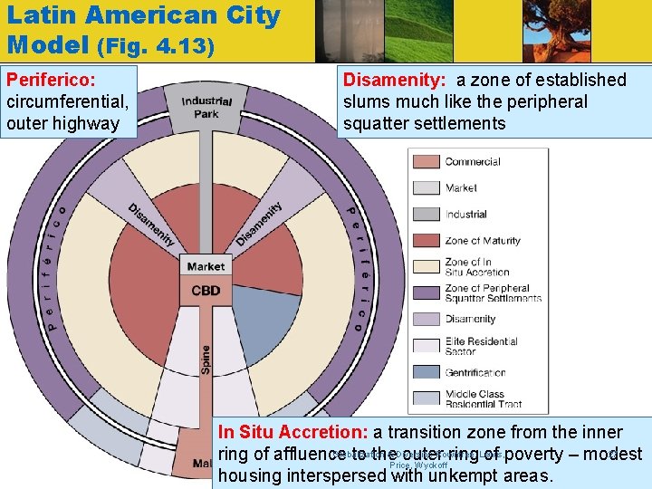 Latin American City Model (Fig. 4. 13) Periferico: circumferential, outer highway Disamenity: a zone