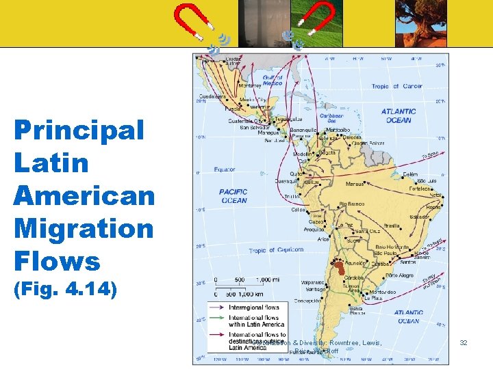 Principal Latin American Migration Flows (Fig. 4. 14) Globalization & Diversity: Rowntree, Lewis, Price,