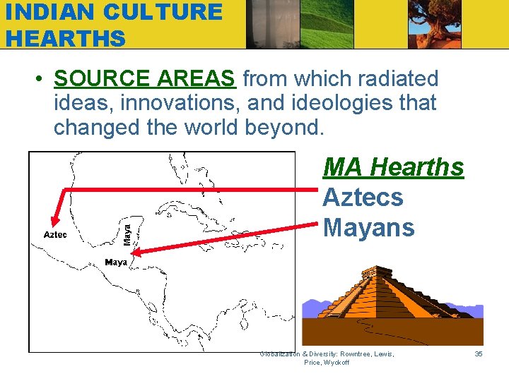 INDIAN CULTURE HEARTHS • SOURCE AREAS from which radiated ideas, innovations, and ideologies that