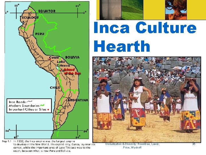 Inca Culture Hearth Globalization & Diversity: Rowntree, Lewis, Price, Wyckoff 36 