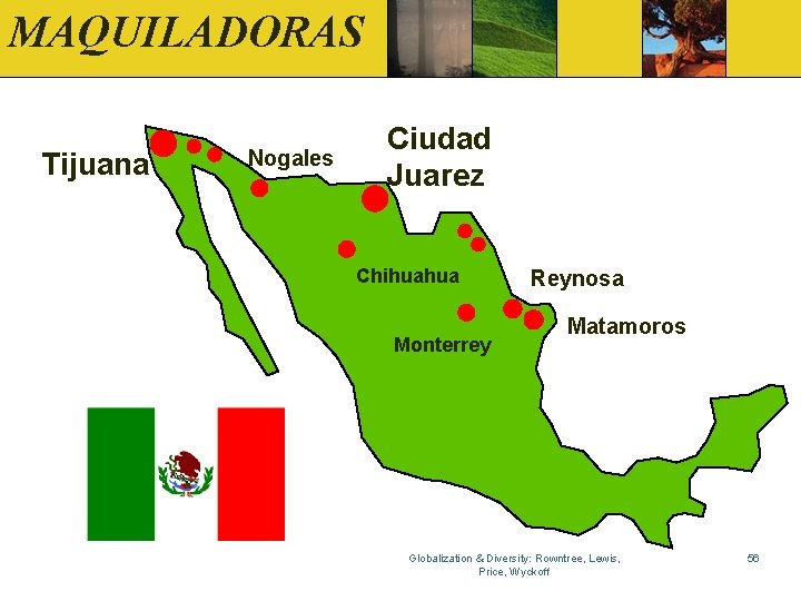 MAQUILADORAS Tijuana Nogales Ciudad Juarez Chihuahua Monterrey Reynosa Matamoros Globalization & Diversity: Rowntree, Lewis,