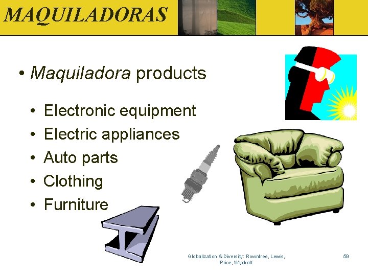 MAQUILADORAS • Maquiladora products • • • Electronic equipment Electric appliances Auto parts Clothing