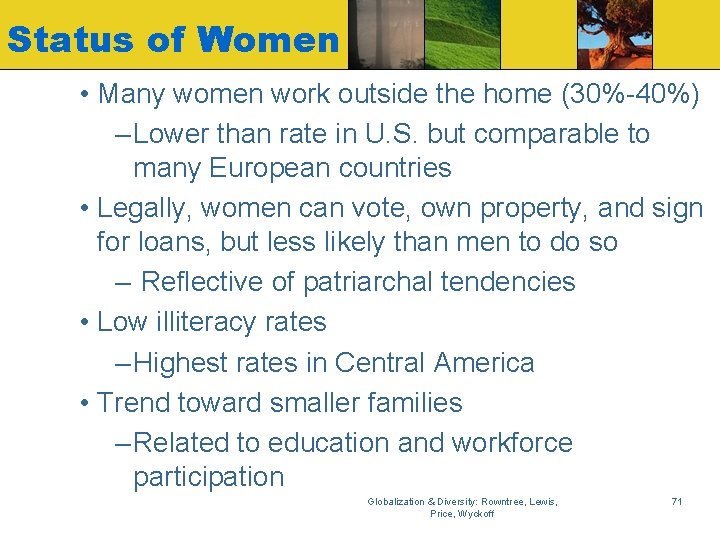 Status of Women • Many women work outside the home (30%-40%) – Lower than