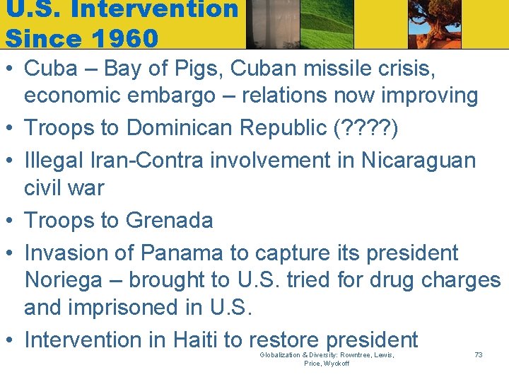 U. S. Intervention Since 1960 • Cuba – Bay of Pigs, Cuban missile crisis,