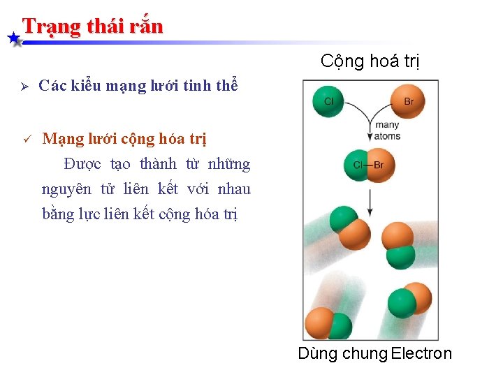 Trạng thái rắn Cộng hoá trị Ø Các kiểu mạng lưới tinh thể ü Trạng thái rắn Cộng hoá trị Ø Các kiểu mạng lưới tinh thể ü