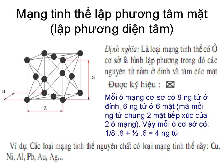 Mạng tinh thể lập phương tâm mặt (lập phương diện tâm) Mỗi ô mạng Mạng tinh thể lập phương tâm mặt (lập phương diện tâm) Mỗi ô mạng