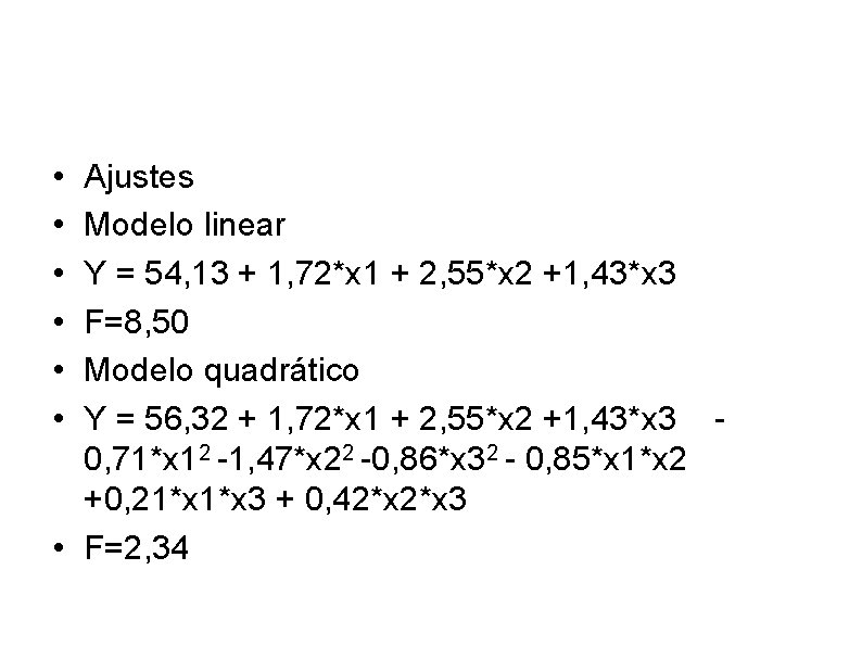  • • • Ajustes Modelo linear Y = 54, 13 + 1, 72*x